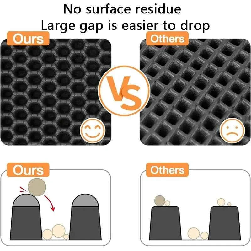 Pawpawp Double-Layer Cat Litter Mat