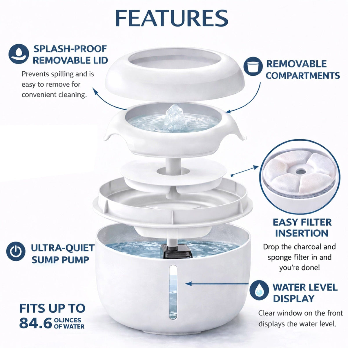 Pet Life Moda-Pure Filtered Cat Fountain