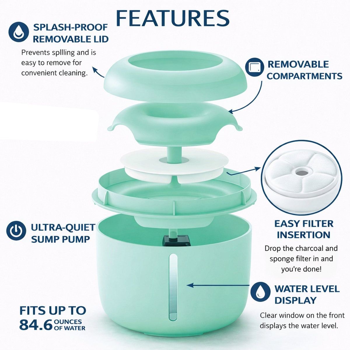 Pet Life Moda-Pure Filtered Cat Fountain