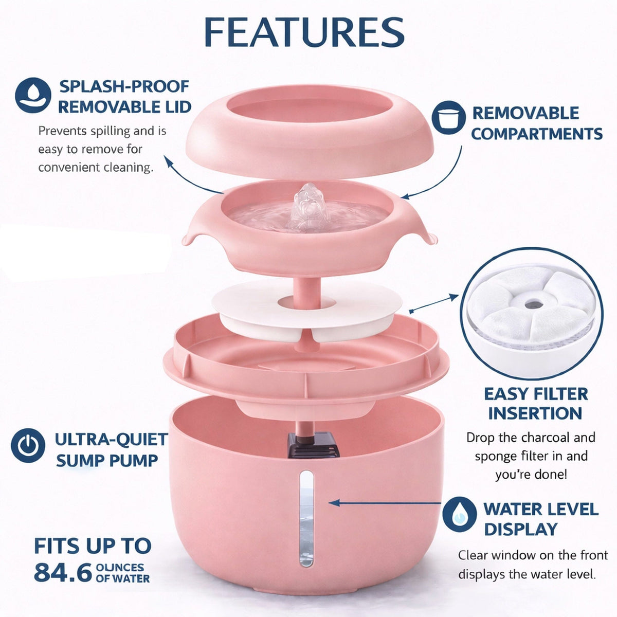 Pet Life Moda-Pure Filtered Cat Fountain
